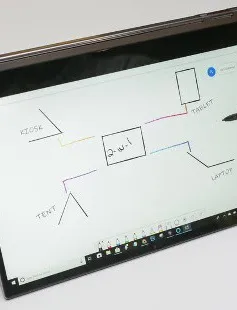 5 cách để sử dụng laptop lai tablet hữu ích hơn