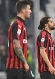 CHÍNH THỨC: AC Milan bị loại khỏi Europa League 2019/20