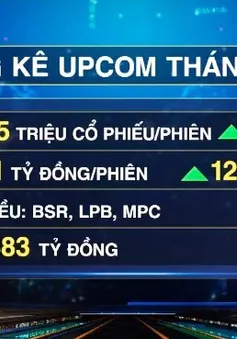 Khối ngoại mua ròng 483 tỷ đồng trong tháng 5/2019