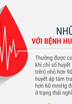 Những lưu ý với bệnh huyết áp thấp