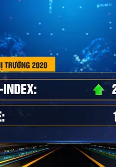 VNIndex lập tức lấy lại đà tăng