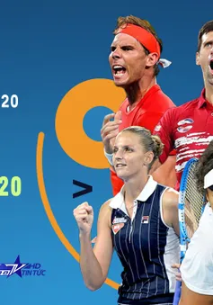 VTVcab trực tiếp Australian Open 2020, độc quyền bình luận tiếng Việt