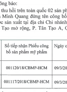 Thu hồi hai sản phẩm Wleza có hàm lượng thủy ngân vượt giới hạn cho phép