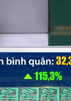 Tháng 1, số vốn đăng ký doanh nghiệp tăng cao nhất trong 4 năm