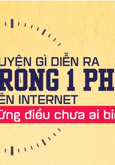 [INFOGRAPHIC] Chuyện gì diễn ra trong 1 phút trên Internet?