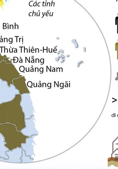 [INFOGRAPHIC] Miền Trung sơ tán khẩn cấp 11.000 người, 11 người chết và mất tích do mưa lũ