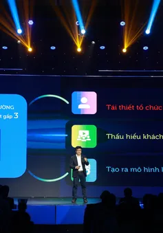 FPT Techday 2020 - Lời giải cho bài toán chuyển đổi số doanh nghiệp