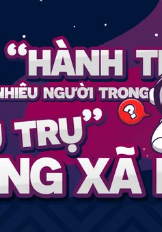 [INFOGRAPHIC] Mỗi “hành tinh” có bao nhiêu người trong “vũ trụ” mạng xã hội?