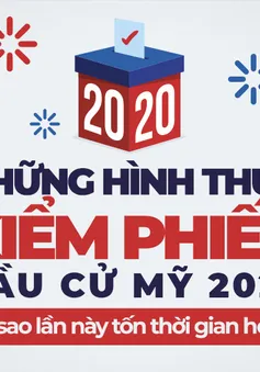 [INFOGRAPHIC] Những hình thức kiểm phiếu bầu cử Mỹ 2020
