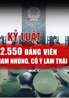 5 năm qua, hơn 2.500 đảng viên bị kỷ luật do tham nhũng