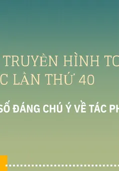 [INFOGRAPHIC] Những con số đáng chú ý về tác phẩm dự thi LHTHTQ lần thứ 40