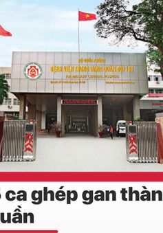 Tin nóng đầu ngày 20/12: Kỷ lục 5 ca ghép gan thành công trong 1 tuần