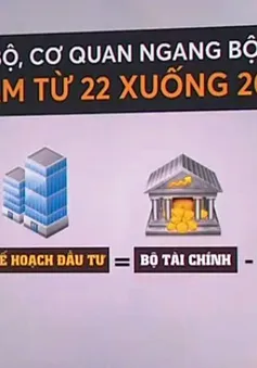 Viện Khoa học tổ chức Nhà nước đề xuất hợp nhất các bộ