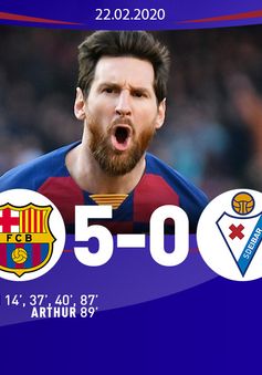 Barcelona 5-0 Eiber: Messi lập poker siêu hạng, Barca chiếm ngôi đầu của Real Madrid! (Vòng 25 VĐQG Tây Ban Nha La Liga)