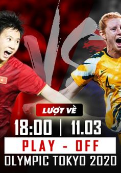 Lượt về play-off ĐT nữ Việt Nam - Australia: Bài test chất lượng cao