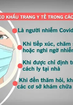 Sử dụng khẩu trang vải hiệu quả, đúng cách