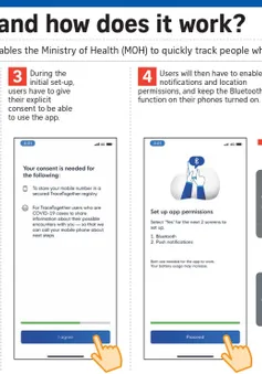 Singapore chia sẻ miễn phí app TraceTogether để phát hiện người nhiễm COVID-19