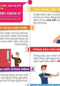 Cách ly tại nhà phòng dịch COVID-19 cần tuân thủ những quy định nào?