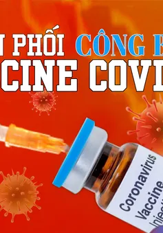 Toàn cảnh phòng chống COVID-19 ngày 20/9: Làm sao để phân phối vaccine công bằng?