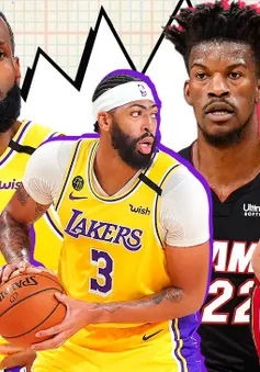 Những điều thú vị tại NBA Finals 2020