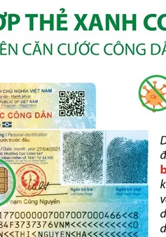 Thẻ xanh COVID-19 được tích hợp trên căn cước công dân ra sao?