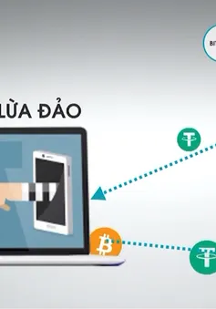 Đầu tư forex, tiền ảo: Vỡ mộng làm giàu, mất cả tiền lẫn bạn