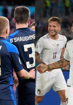 Lịch thi đấu & trực tiếp EURO 2020 hôm nay (16/6): ĐT Italia, ĐT Phần Lan sớm giành vé đi tiếp?