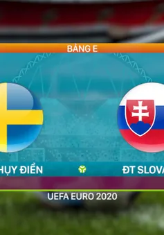 VIDEO Highlights: ĐT Thuỵ Điển 1-0 ĐT Slovakia | Bảng E UEFA EURO 2020