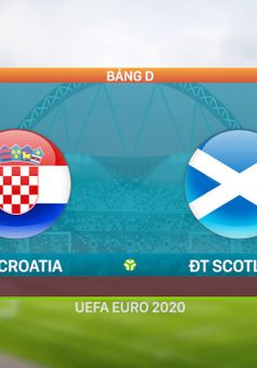 VIDEO Highlights: ĐT Croatia 3-1 ĐT Scotland | Bảng D UEFA EURO 2020