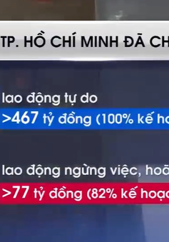 TP Hồ Chí Minh hỗ trợ khẩn cấp người lao động khó khăn