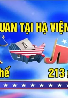 Bầu cử Mỹ giữa nhiệm kỳ - thước đo sự ủng hộ các chính sách của chính quyền đương nhiệm