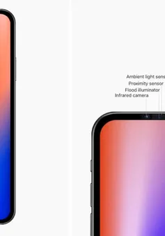 iPhone 15 Pro sẽ không còn màn hình "tai thỏ"?