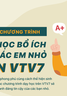 [Infographic] Những chương trình dạy học bổ ích cho các em nhỏ trên VTV7