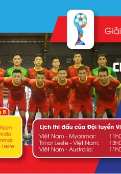 VTVcab trực tiếp giải AFF Futsal Championship 2022