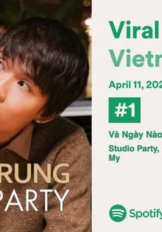 Dự án âm nhạc của diễn viên Quang Trung tại Studio Party đứng số 1 Viral Spotify Vietnam