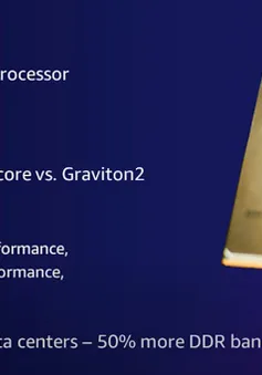 Amazon ra mắt CPU ARM mạnh nhất từ trước đến nay