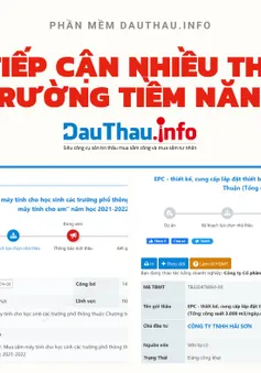 Tiếp cận nhiều thị trường tiềm năng với DauThau.info
