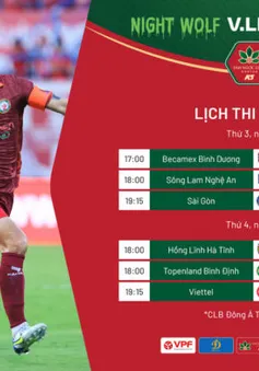 Trước vòng 16 Night Wolf V.League 1-2022: Căng như dây đàn!