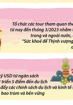 Các nước châu Á thúc đẩy du lịch trong năm 2023