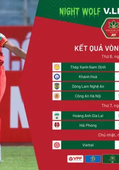 Vòng 1 Night Wolf V.League 1 – 2023: Ấn tượng tân binh