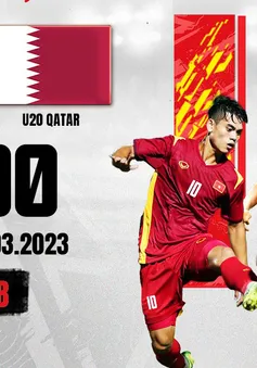 Lịch thi đấu U20 Việt Nam tại VCK U20 châu Á 2023 hôm nay, 4/3: Chạm trán U20 Qatar