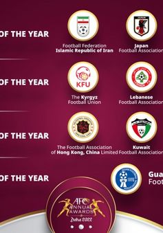 Giải thưởng AFC | VFF vào top 3 giải thưởng LĐBĐ thành viên của năm