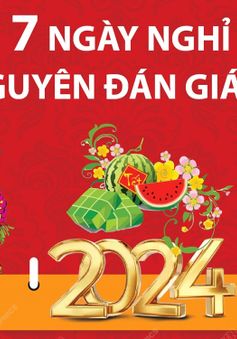 Lịch nghỉ Tết Nguyên đán Giáp Thìn và Lễ Quốc khánh năm 2024