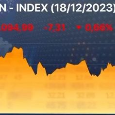 VN-Index giảm nhẹ với thanh khoản thấp