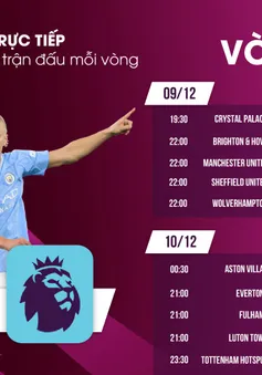 Vòng 16 Ngoại hạng Anh trên VTVcab: “Ngựa ô” Aston Villa đại chiến Arsenal