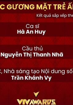 Quán quân Vietnam Idol - Hà An Huy đang ở top đầu bình chọn VTV Awards 2023