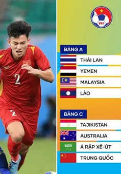 Kết quả bốc thăm VCK U17 châu Á 2023: Việt Nam cùng bảng với Nhật Bản, Ấn Độ và Uzbekistan