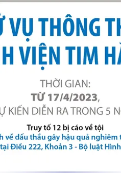 Xét xử vụ thông thầu tại Bệnh viện Tim Hà Nội