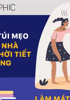 Bỏ túi mẹo làm mát nhà trong thời tiết nắng nóng