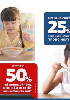 Viện Dinh dưỡng Quốc gia công bố 5 thực trạng dinh dưỡng bữa sáng của trẻ Việt